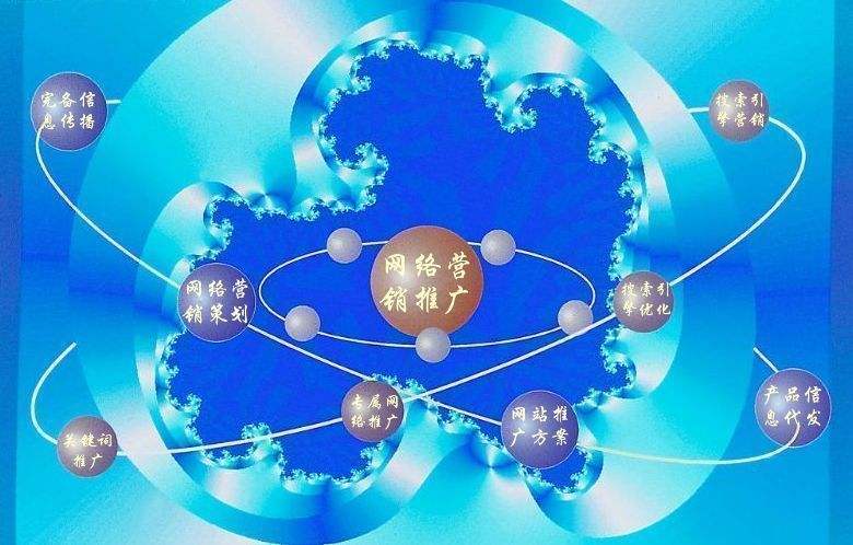 汕头新媒体运营企业需要掌握的网络推广技巧有哪些