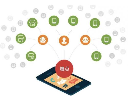 汕头为什么越来越多的企业通过软文营销来引流